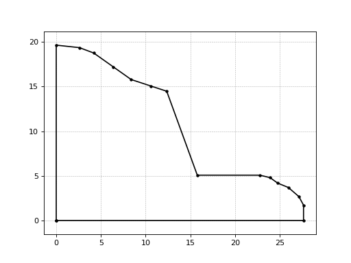 _images/circpacker-10.png