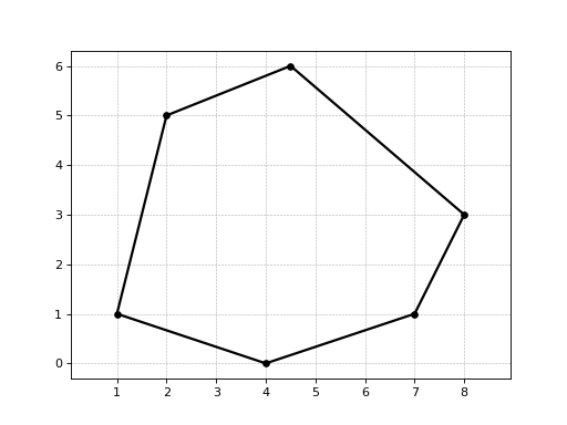 _images/circpacker-3.png